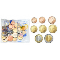 Liuksemburgas 2002 Euro monetų startinis paketas (Starter Kit)